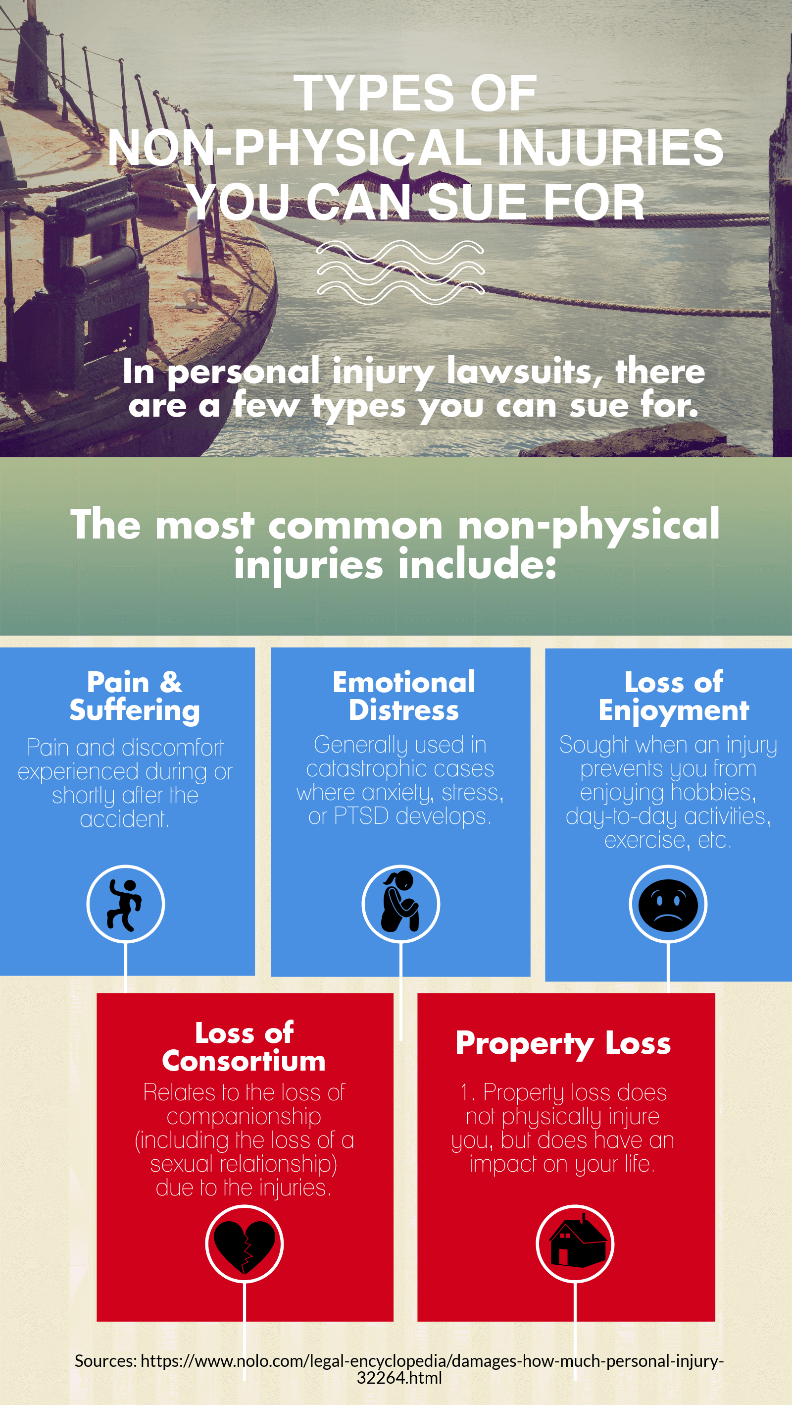 infographic-types-of-non-physical-injuries-you-can-sue-for-sunset